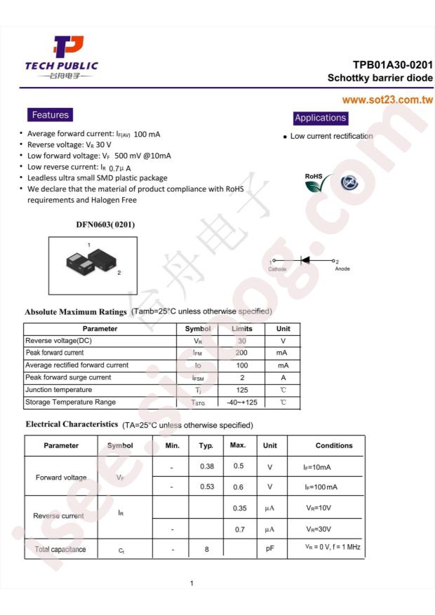 TPB01A30-0201