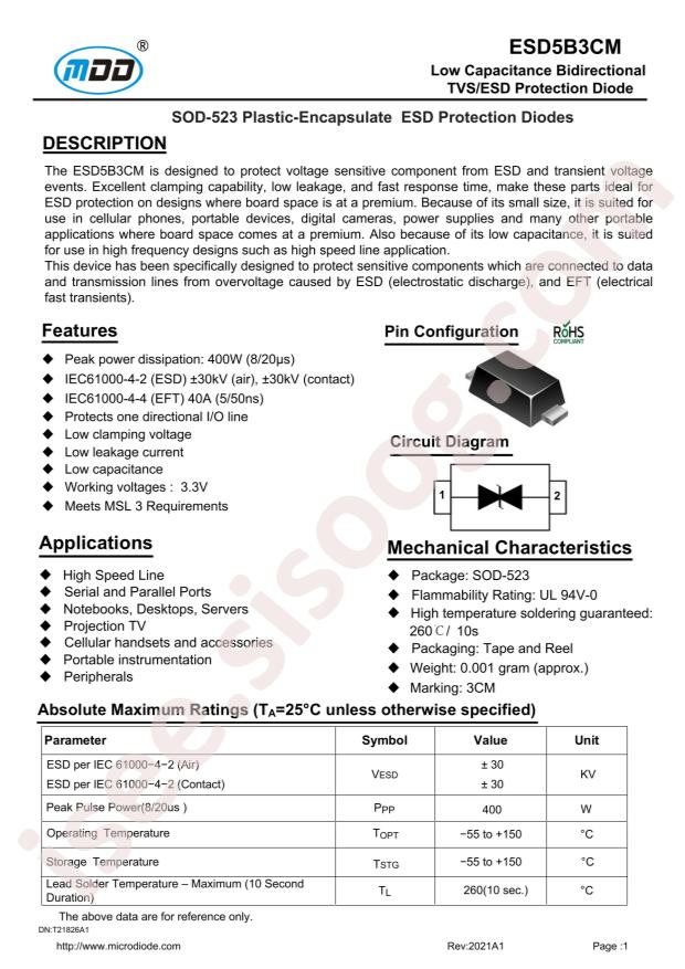 ESD5B3CM