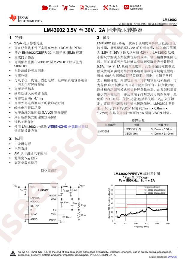 LM43602PWP