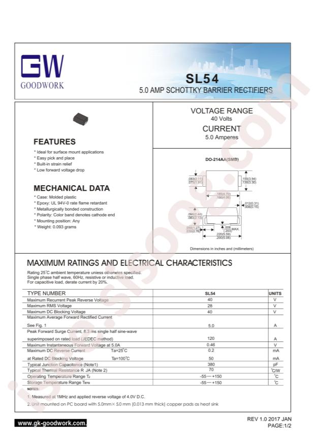SL54-SMB