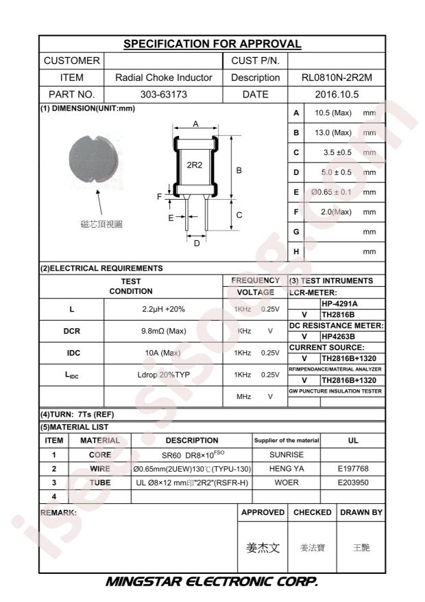 RL0810N/65-7-2R2M