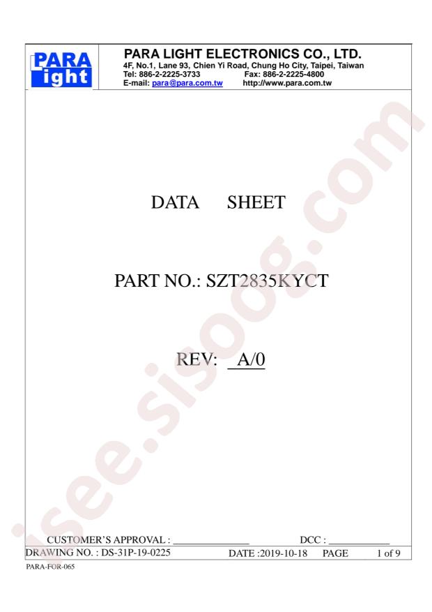 SZT2835KYCT