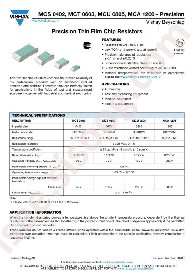 MCT06030D2872BP100