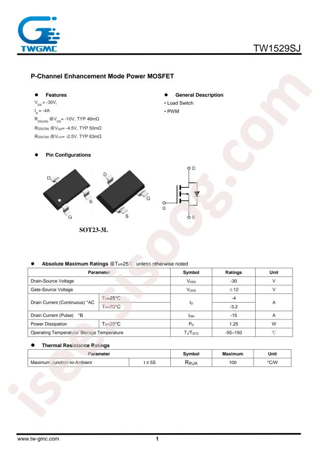 TW1529SJ