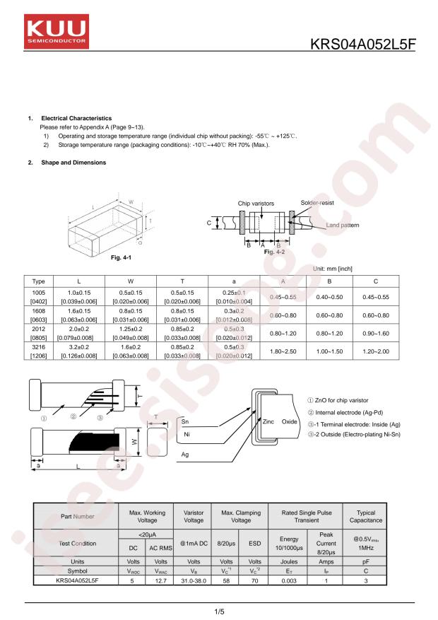 KRS04A052L5F