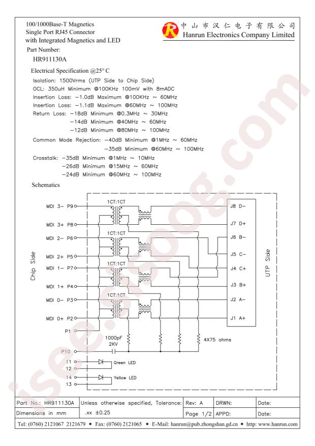 HR911130A
