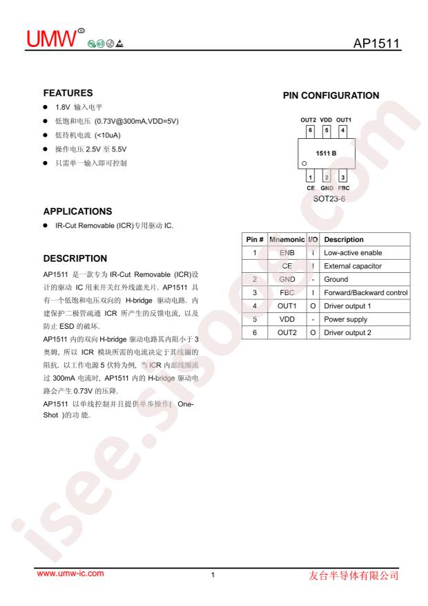 AP1511B