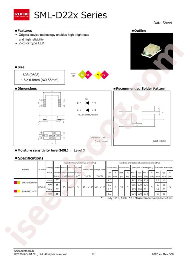 ROHM SML-D22MUWT86