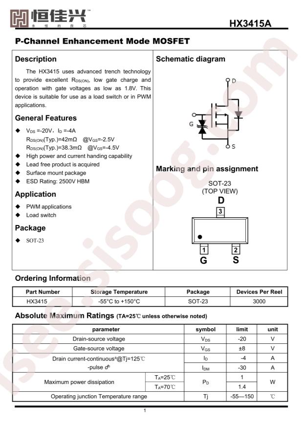 HX3415A