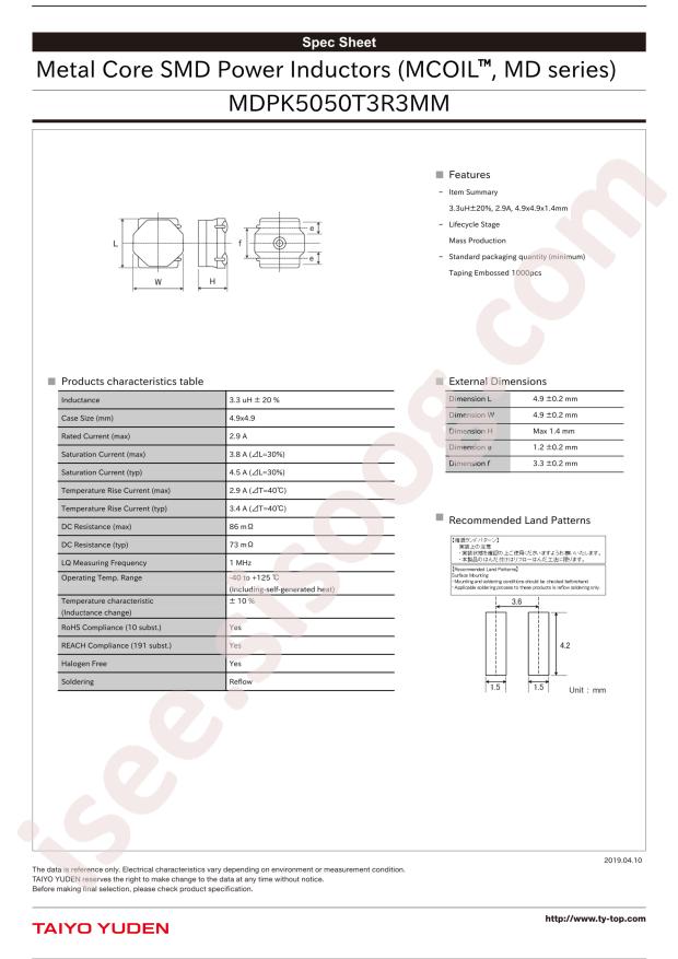 MDPK5050T3R3MM