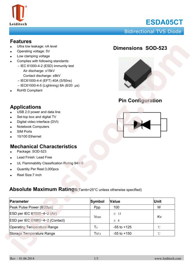 ESDA05CT