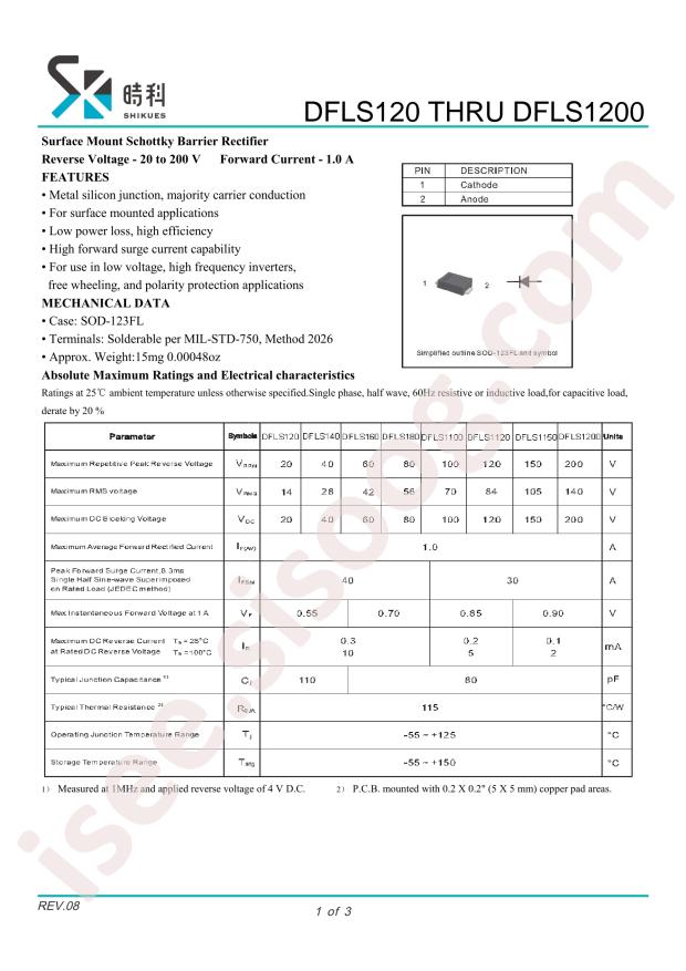 DFLS1200