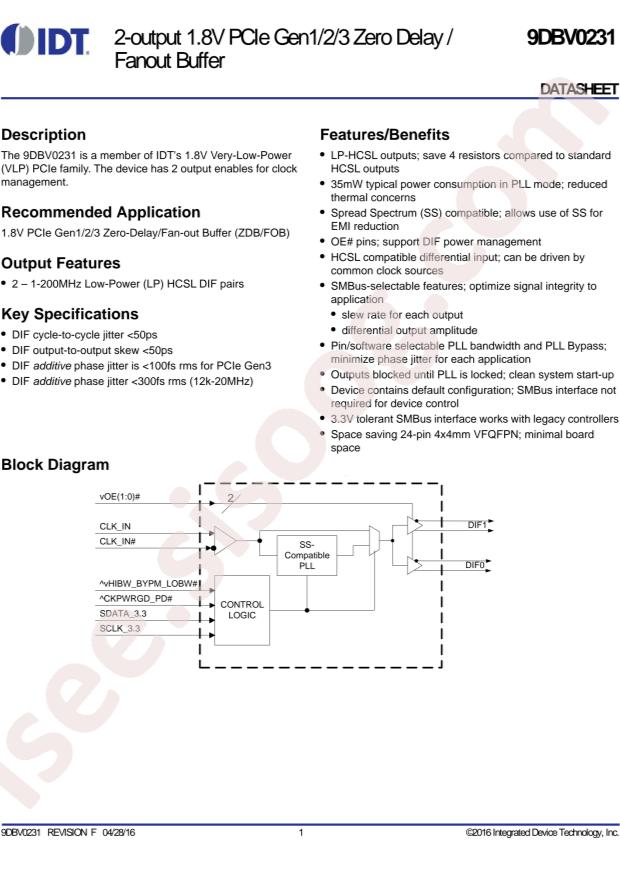9DBV0231AKLF