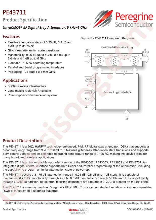 PE43711B-Z