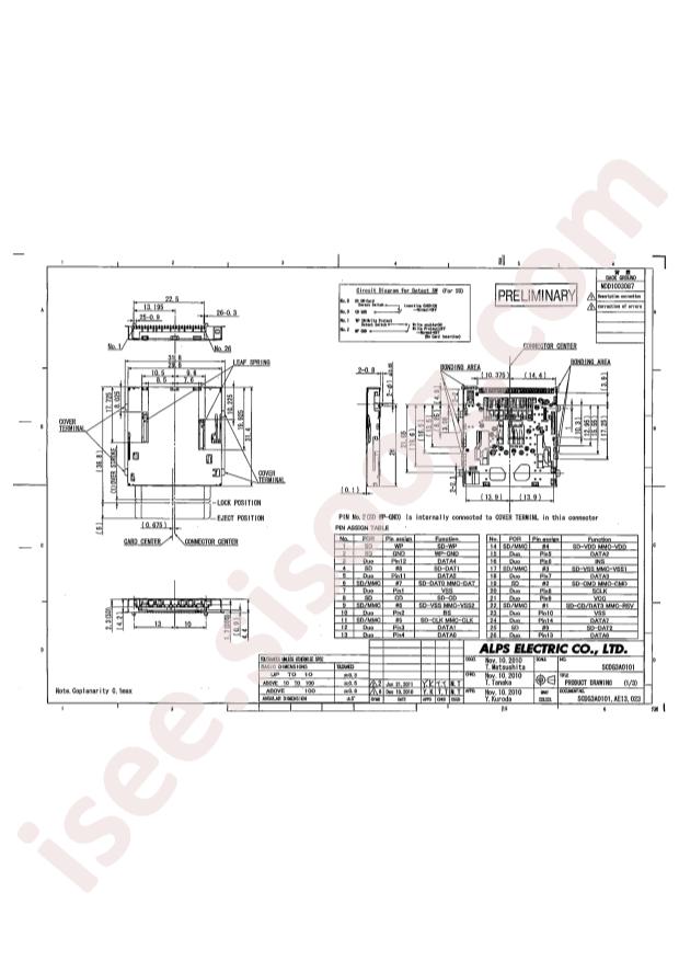 SCDG3A0101