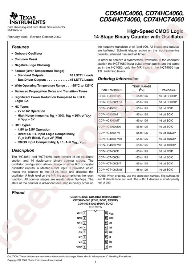 CD74HC4060M96