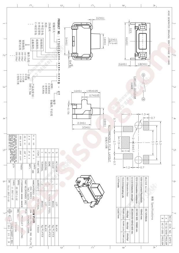 1TS003ABB-1900-3500B-CT