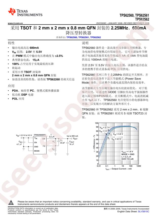 TPS62560DRVR