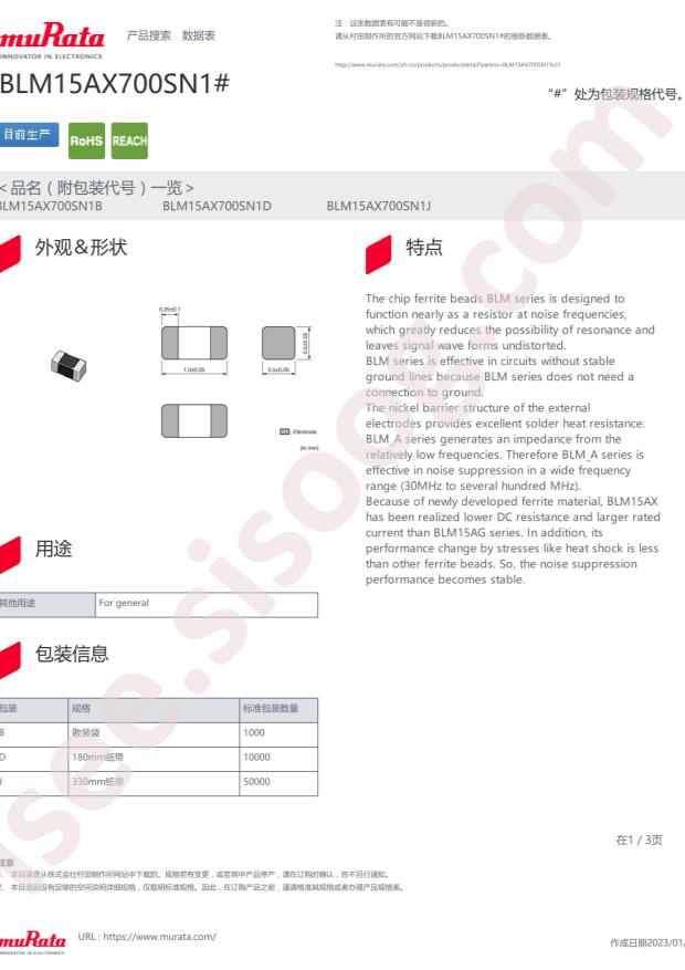 BLM15AX700SN1D11