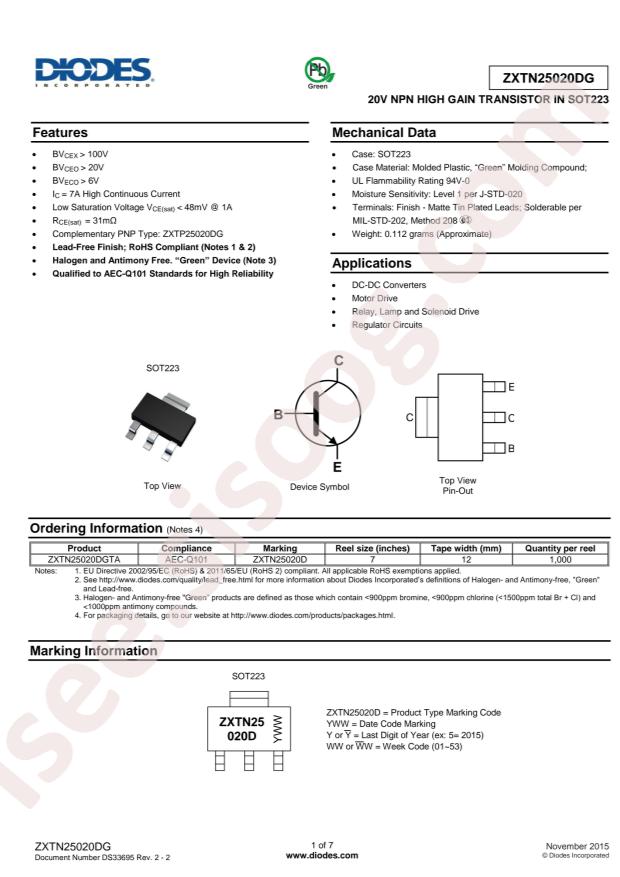 ZXTN25020DGTA