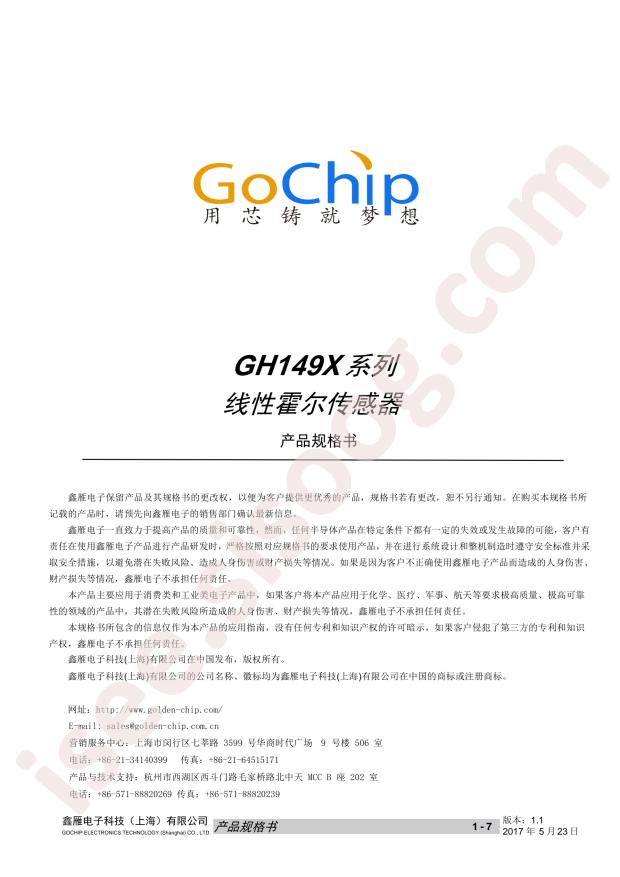 GH1495AUA