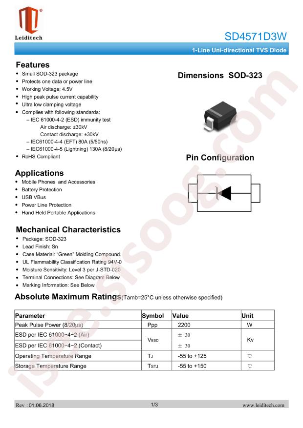 SD4571D3W