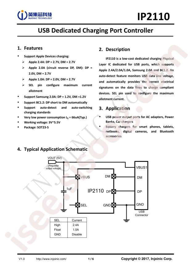 IP2110