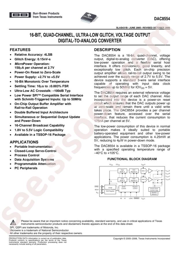 DAC8554IPW