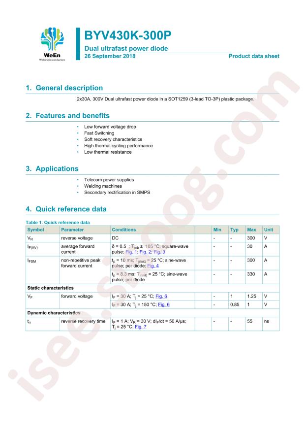 BYV430K-300PQ