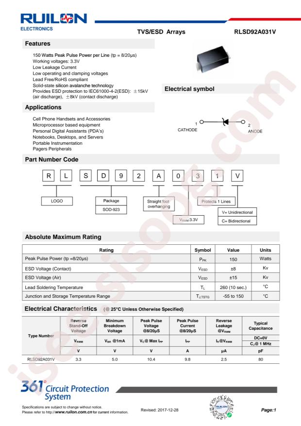 RLSD92A031V