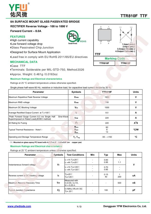 TTR810F