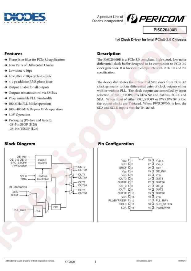PI6C20400BLEX