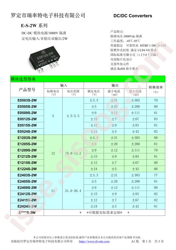 E1215S-2W