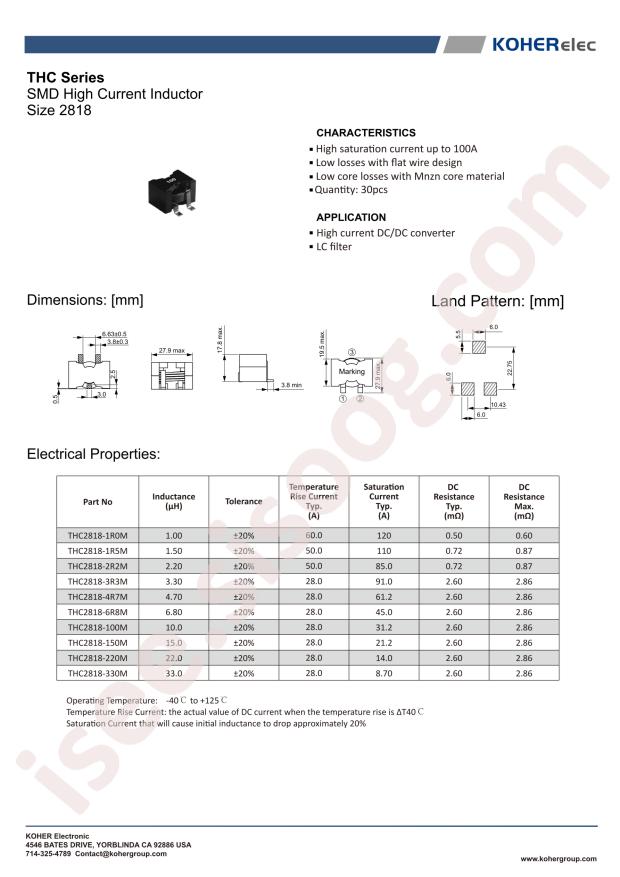 THC2818-330M