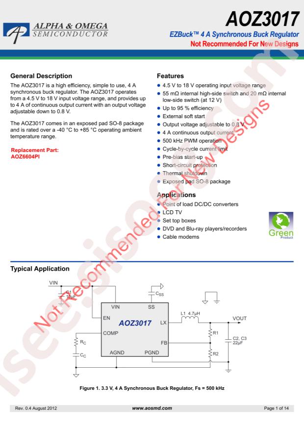 AOZ3017PI