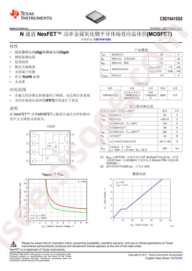 CSD16415Q5
