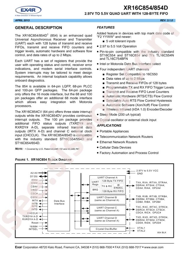 MaxLinear XR16C854DCV-F