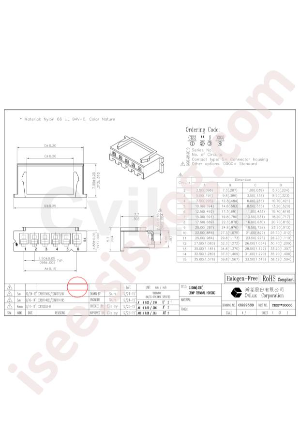 CI2204S0000