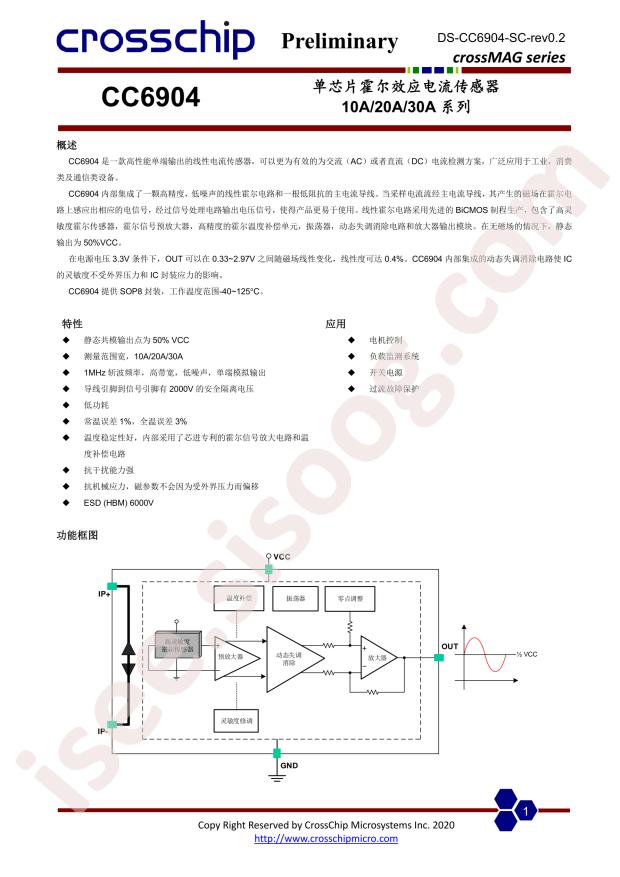 CC6904SO-30A
