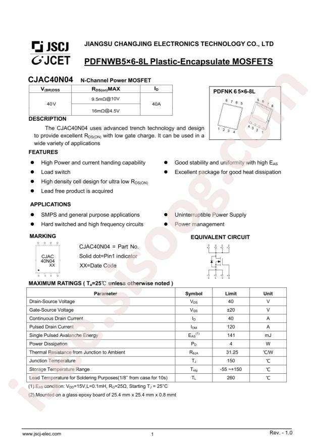 CJAC40N04