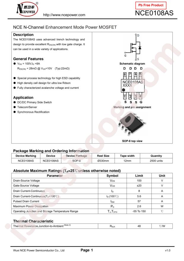 NCE0108AS