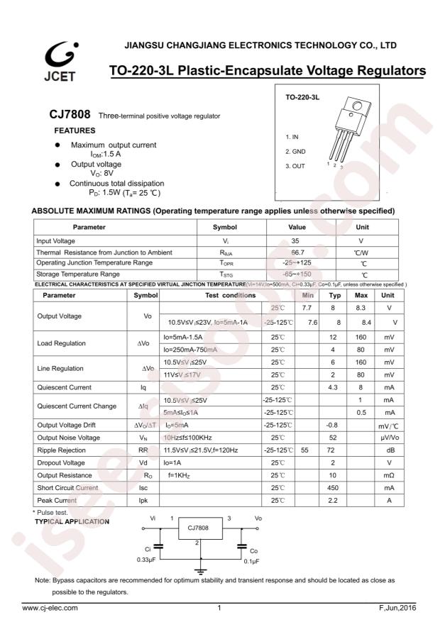 CJ7808