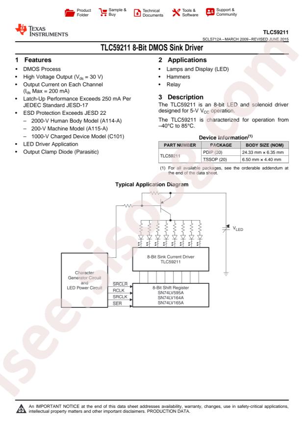 TLC59211IPWR