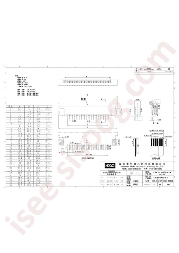 0.8K-BS-18PWB(H=2.5)