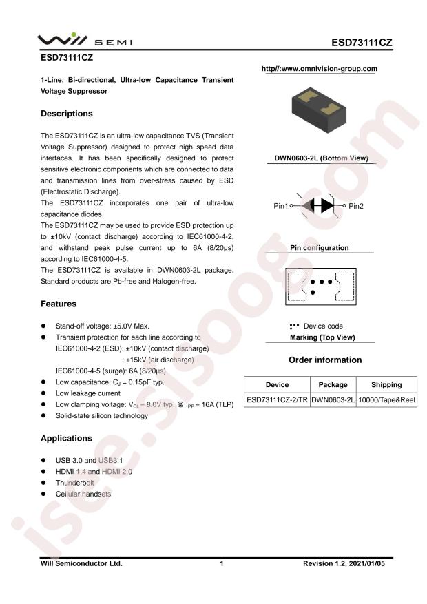 ESD73111CZ-2/TR