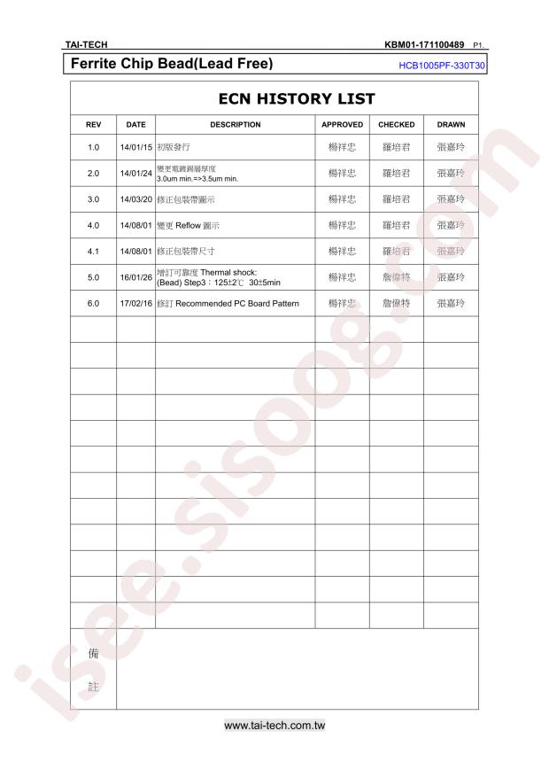 HCB1005PF-330T30