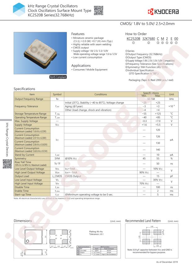 KC2520B32K7680CM2ESH