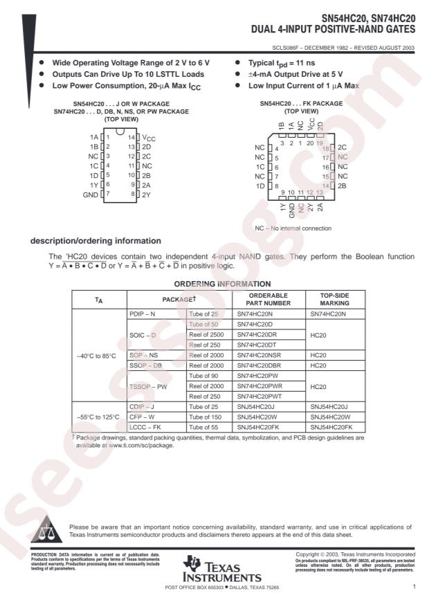 SN74HC20PWR