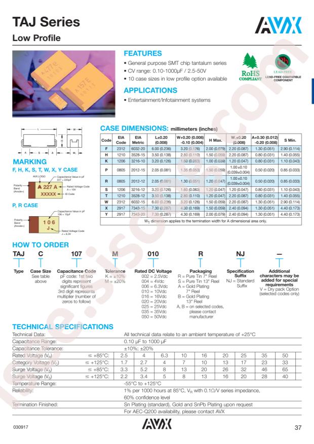TAJP106K010RNJ