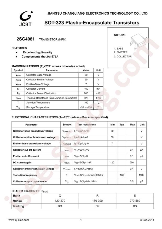2SC4081